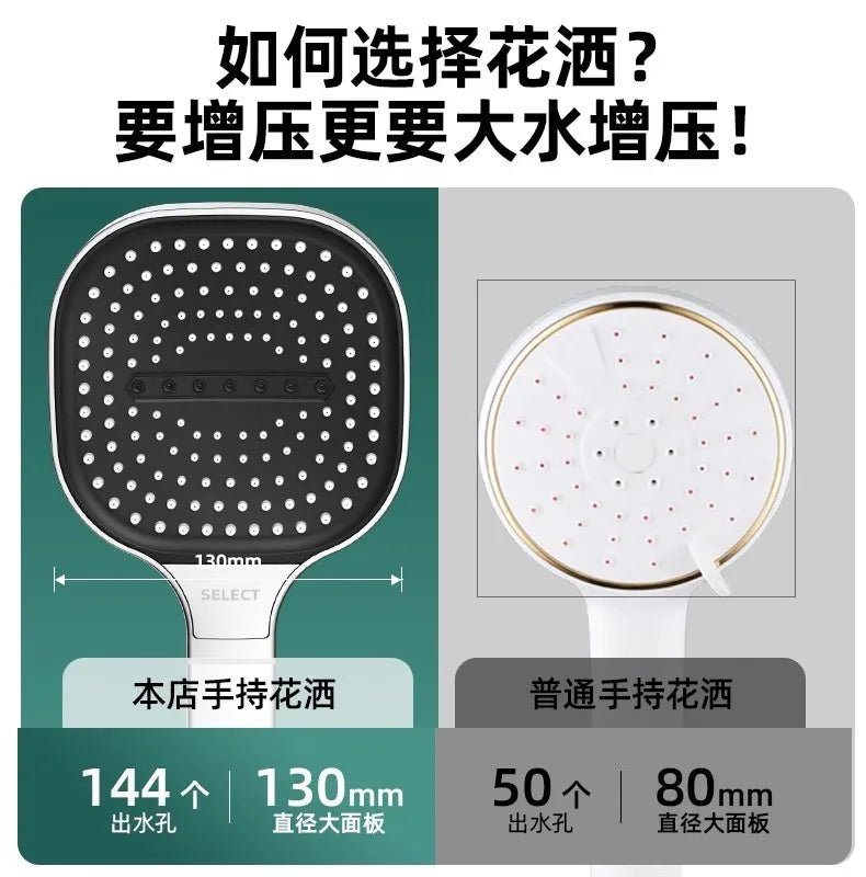 High Pressure Shower Head with Filter - 13CM Large Panel, 3 Modes - Kaiju Mafia