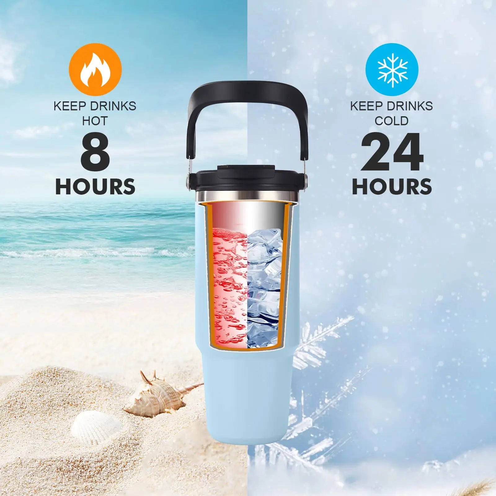 30oz Tumbler with Handle Lid Stainless Steel Insulated Vacuum Cup Leakproof Water Bottle Iced Car Coffee Mug for Travel Sport - Kaiju Mafia