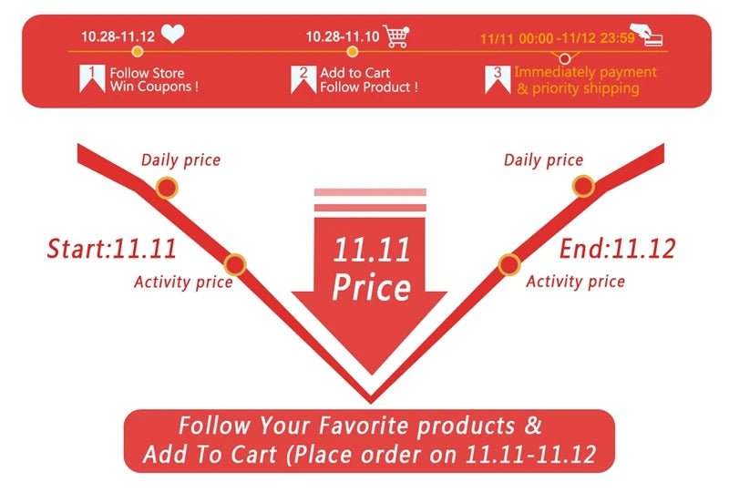 Glitter Poinsettia Christmas Flowers - Kaiju Mafia