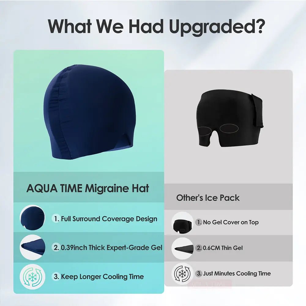 Gel Migraine Relief Hat - Kaiju Mafia