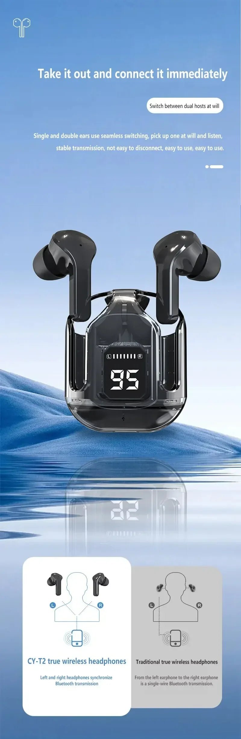 AIR31 True Wireless Bluetooth Headset Binaural Small In Ear Buds Sports Stereo Bass TWS Earbuds Newest Sports Earbuds for phones - Kaiju Mafia