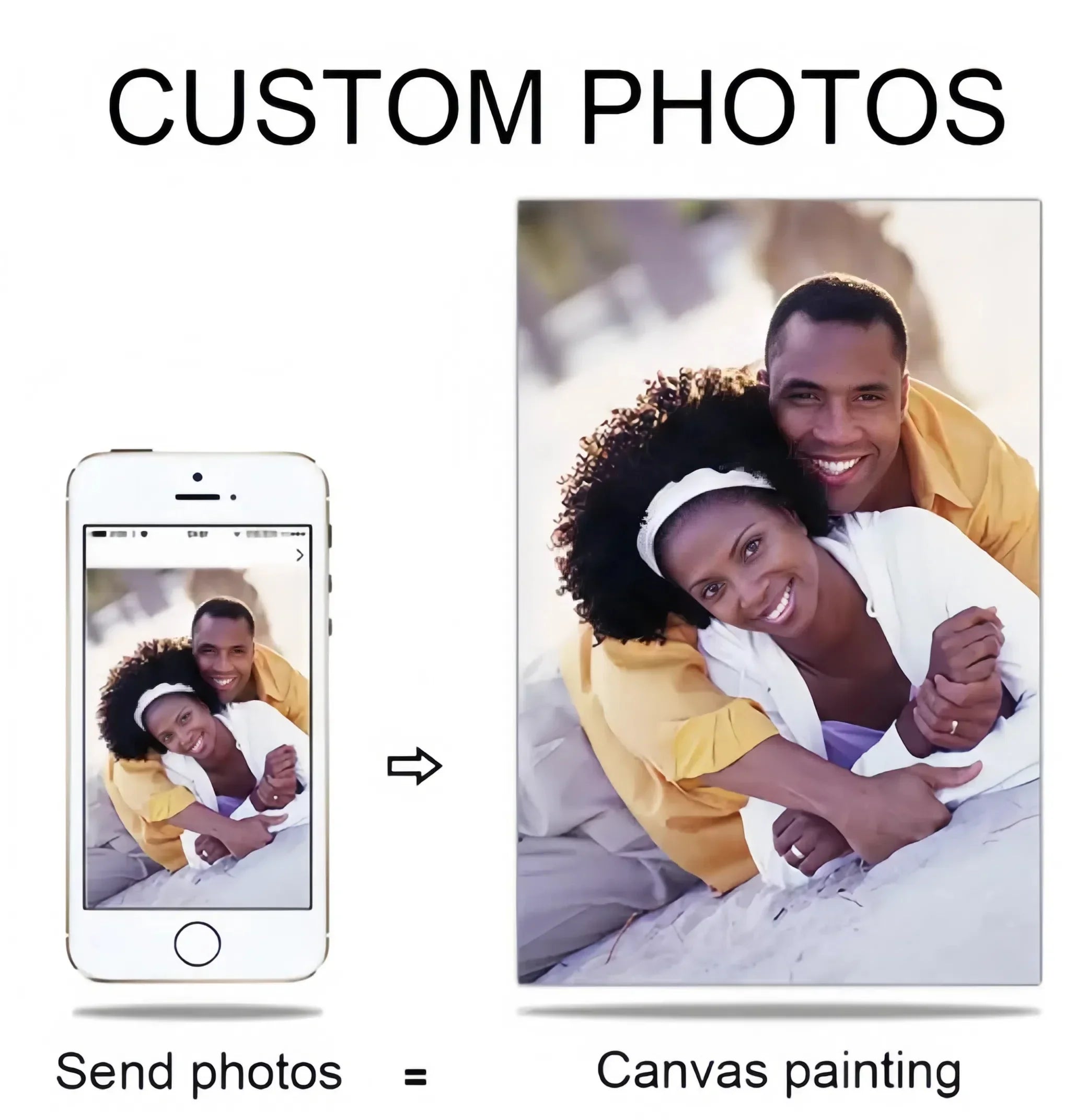 Classic High Quality Hot - blooded Anime Dragon Ball Goku Vegeta HD Poster Picture Living Home Decor Mural Painting Birthday Gifts - Kaiju Mafia