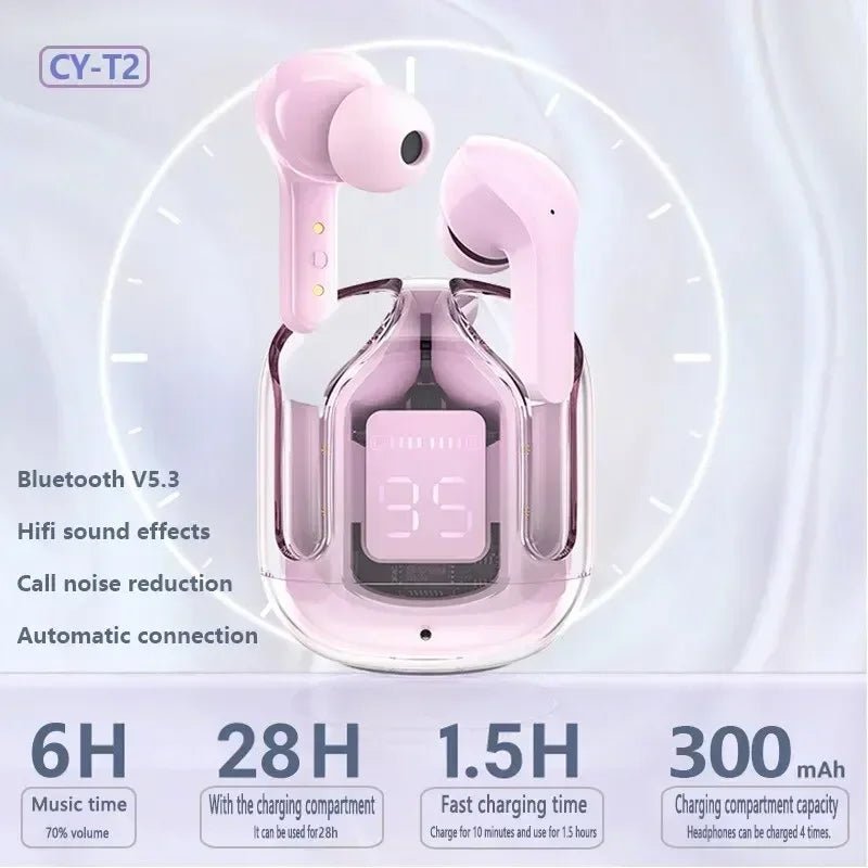 AIR31 True Wireless Bluetooth Headset Binaural Small In Ear Buds Sports Stereo Bass TWS Earbuds Newest Sports Earbuds for phones - Kaiju Mafia