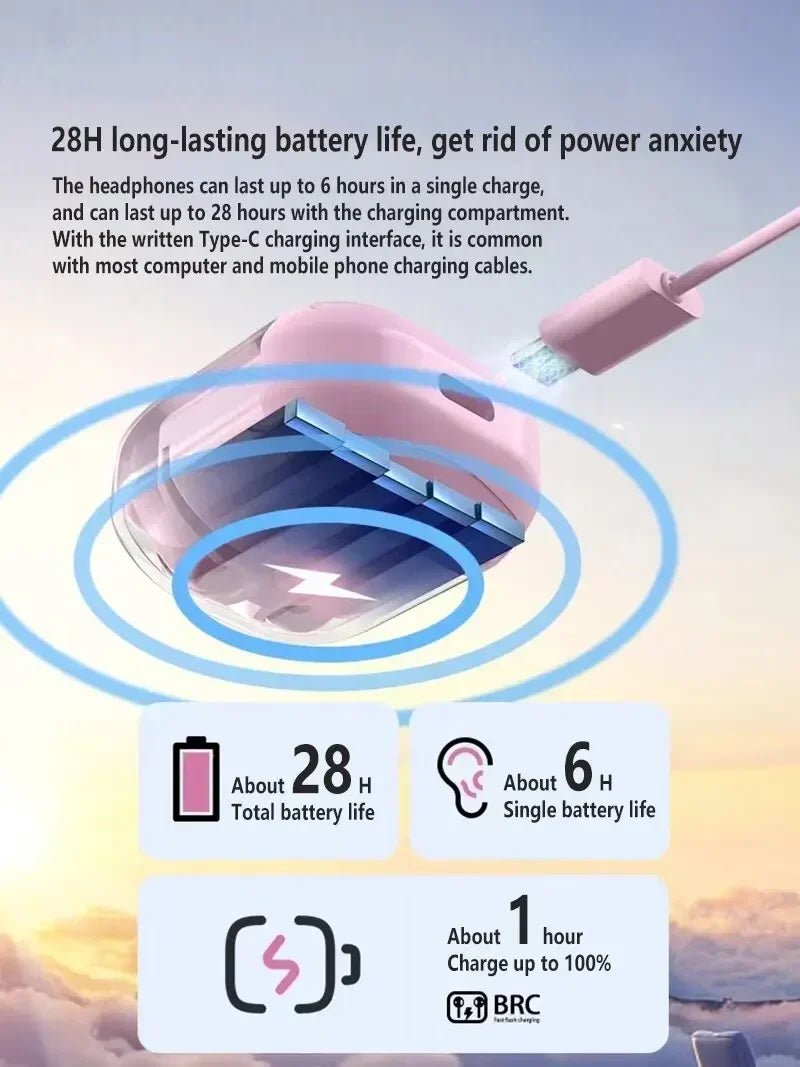 AIR31 True Wireless Bluetooth Headset Binaural Small In Ear Buds Sports Stereo Bass TWS Earbuds Newest Sports Earbuds for phones - Kaiju Mafia