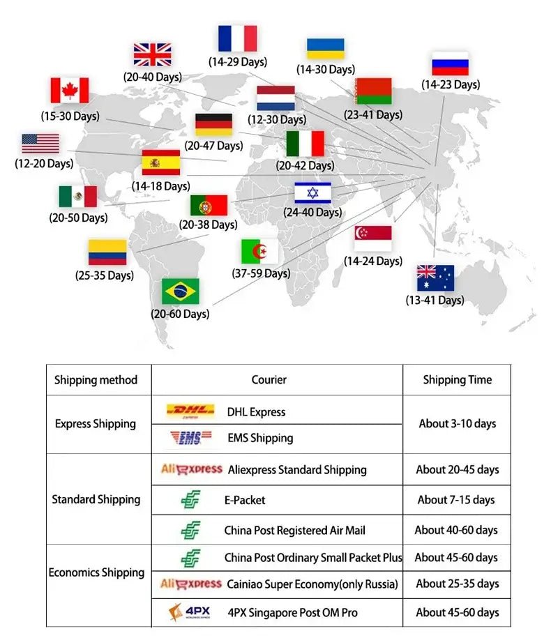 Christmas Bell Bauble Dies - Kaiju Mafia