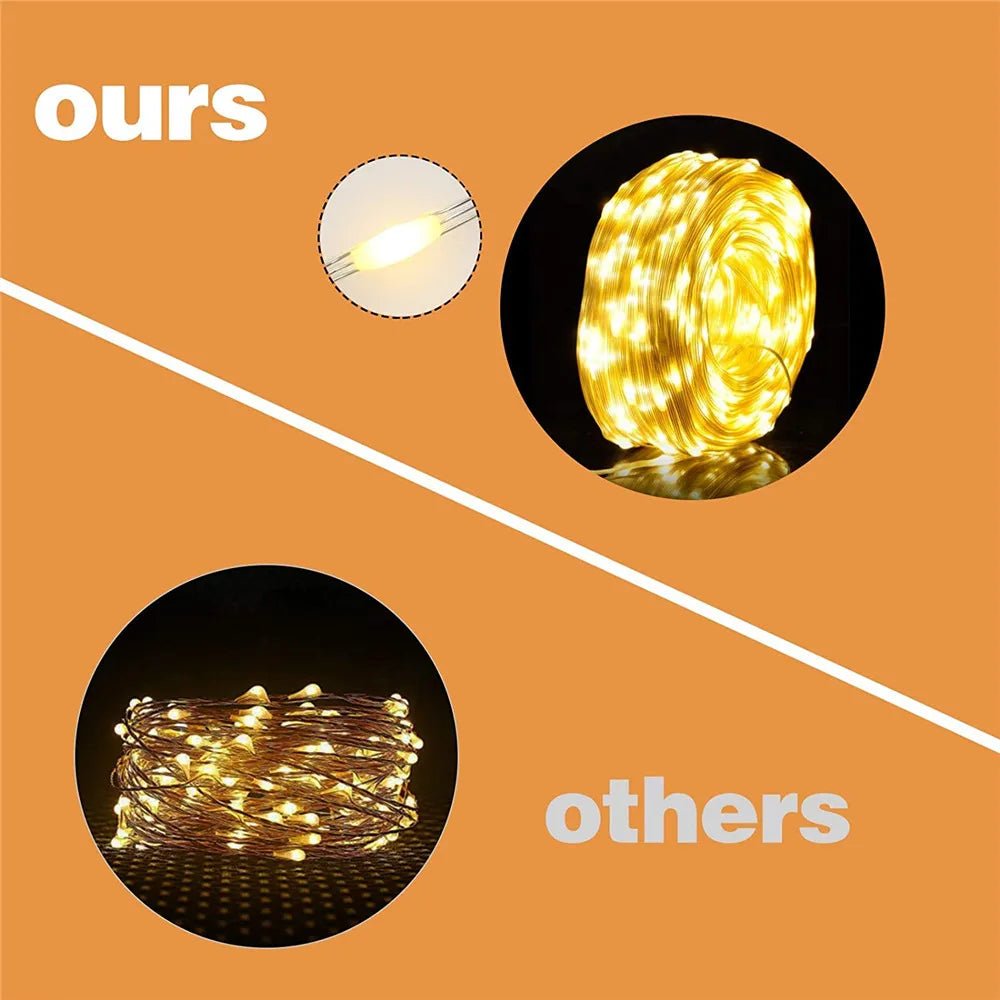 Outdoor Fairy Lights 100/150M Waterproof Garland IP67 EU/US Plug Starry String Lights Christmas Decorations 2025 Festoon Led - Kaiju Mafia
