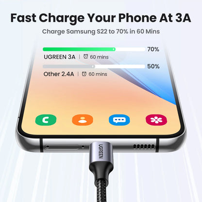 Fast Charging USB C Cable for Xiaomi Samsung iPhone iPad Poco