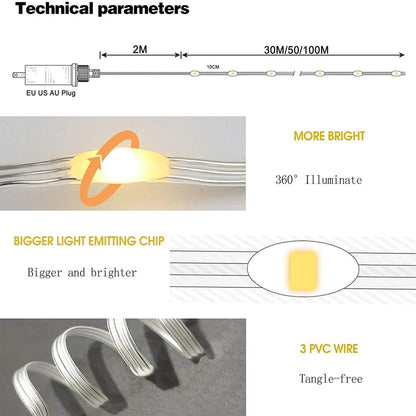 Outdoor Fairy Lights 100/150M Waterproof Garland IP67 EU/US Plug Starry String Lights Christmas Decorations 2025 Festoon Led