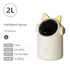 Smart Sensor Desktop Trash Bin Home Office Children Bedroom Bathroom Mini Small Sized Barrel Cute Accessible Luxury - Kaiju Mafia