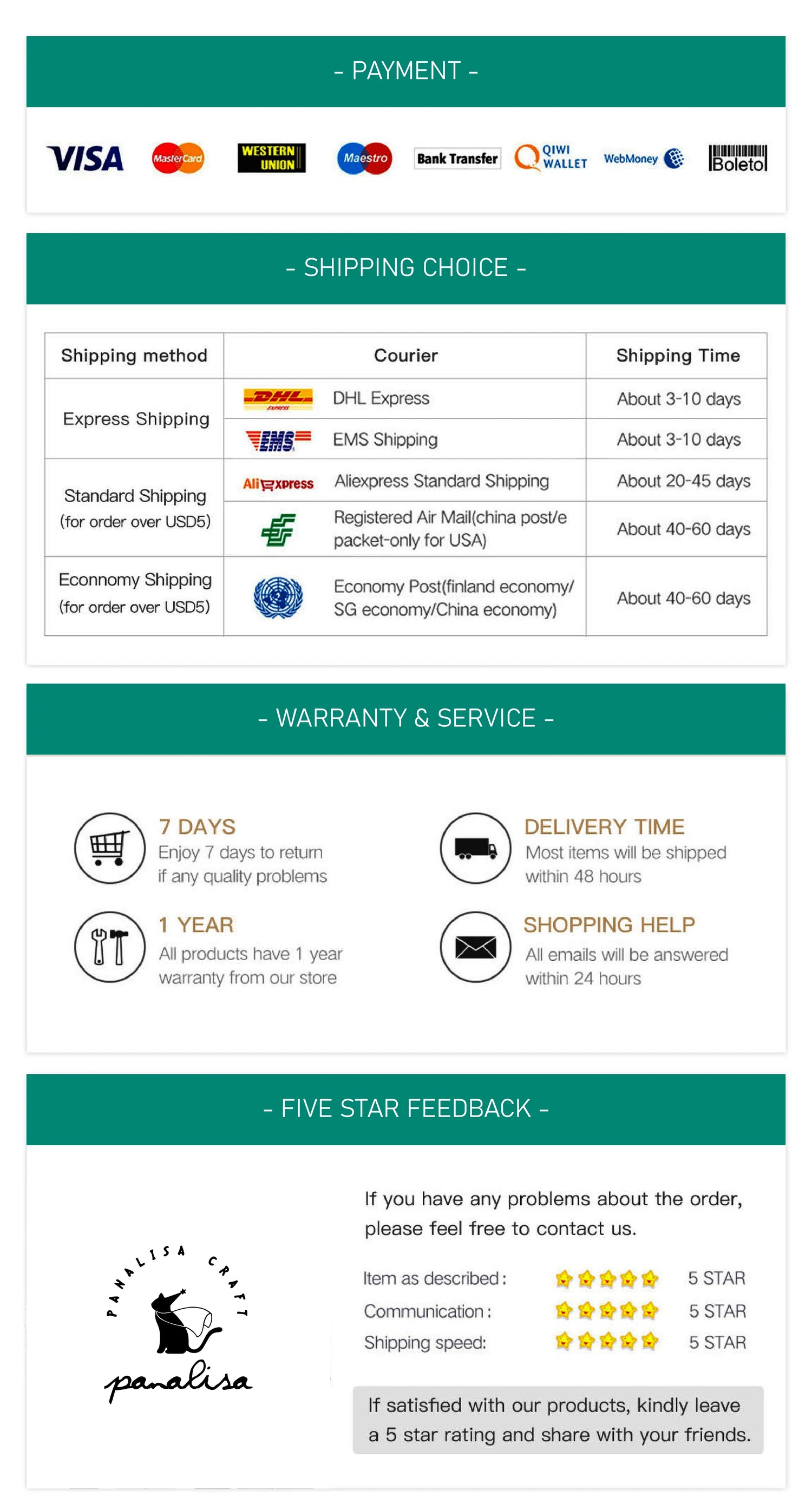 Gingerbread Man Cookie Dies - Kaiju Mafia