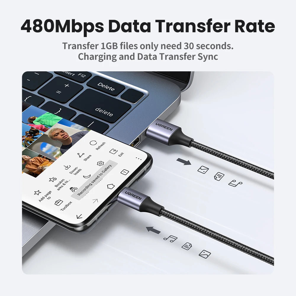 Fast Charging USB C Cable for Xiaomi Samsung iPhone iPad Poco