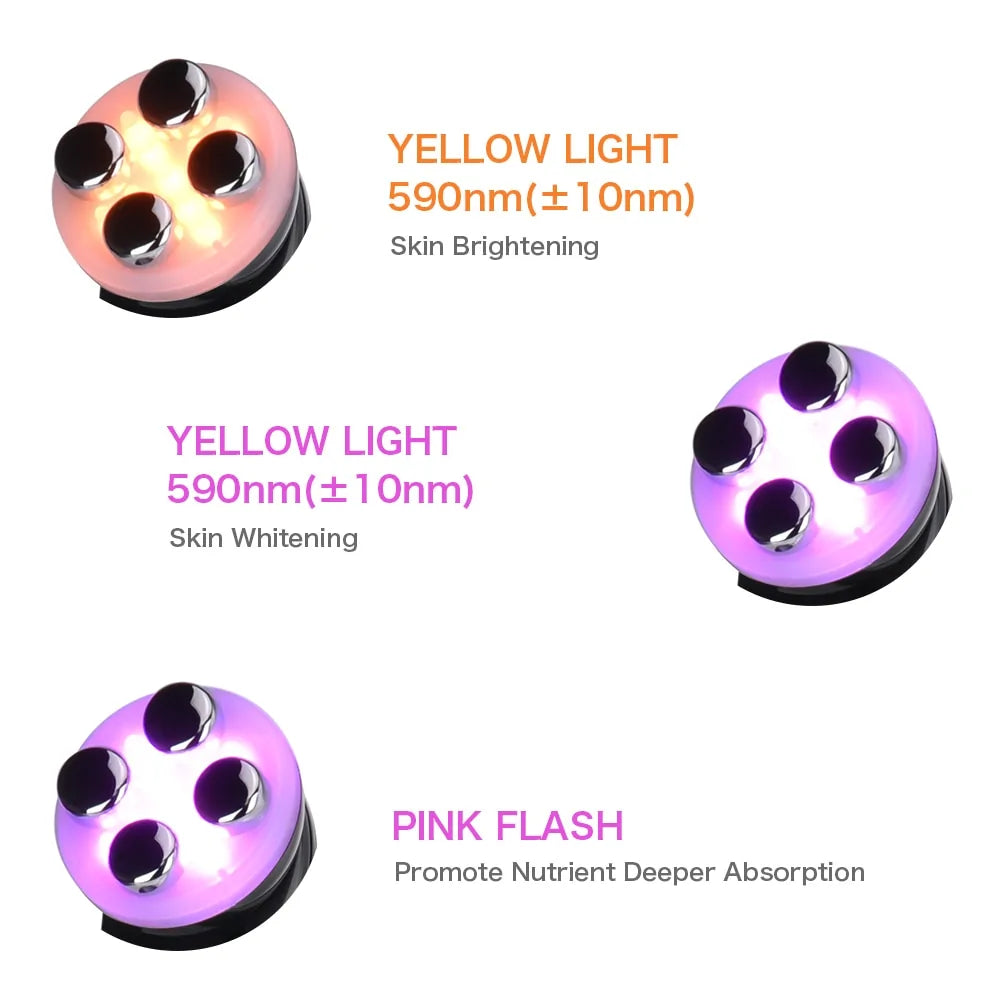 5-in-1 LED Beauty Device